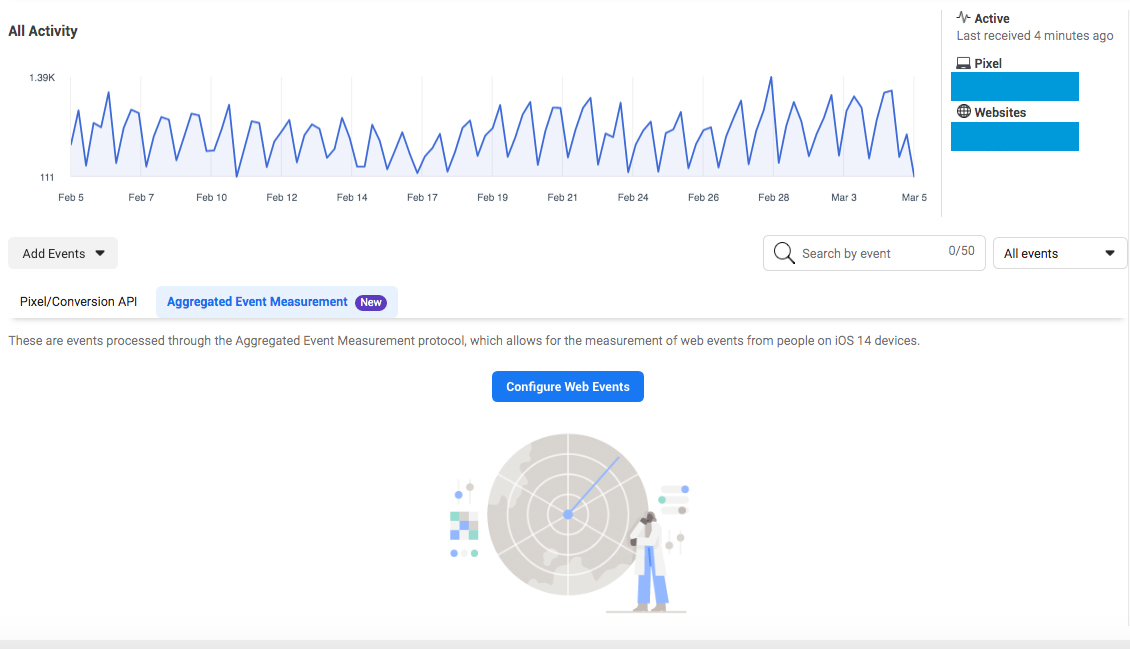 Facebook Ads Manager Activity Preview by Blue Sky Marketing